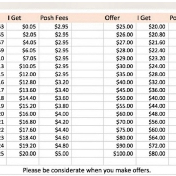 Mens Jeans Fashion Nova Men Size 30.Color 💞 - Picture 5 of 6